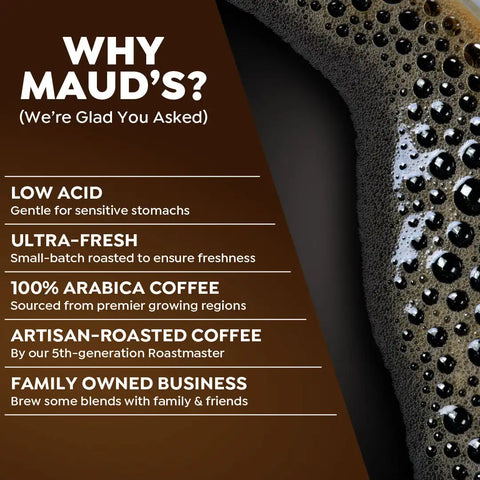Maud's Dark Roast Ground Coffee